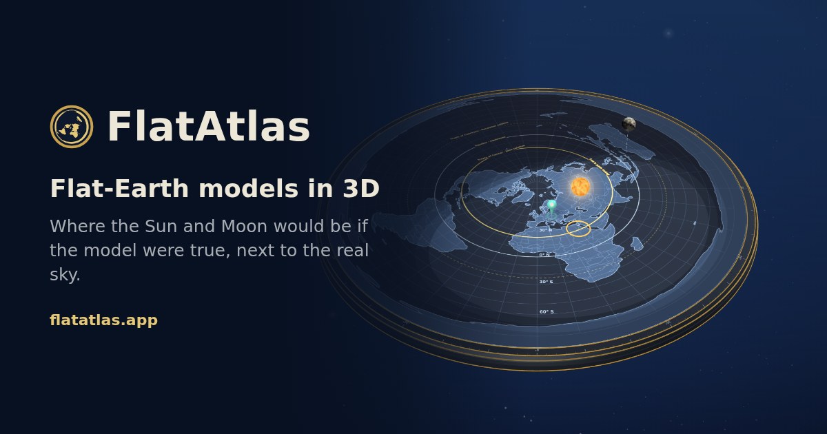 Flat Map Features About FlatAtlas: Method, Sources and Neutrality | FlatAtlas